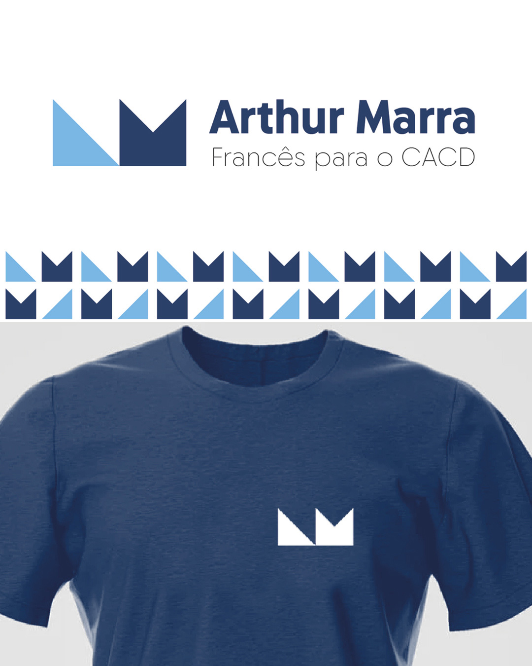 PRof Arthur Marra